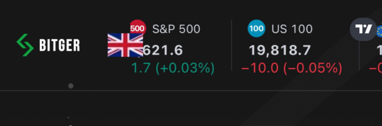 Bitger 【返金請求可能】BITGERで出金できない場合はFX仮想通貨投資詐欺が確定か!?利用者の声・相談先をお知らせします