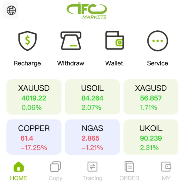 IFC Marketsをかたる偽サイト(m.ifcmarkets.cc)のトップページ画面